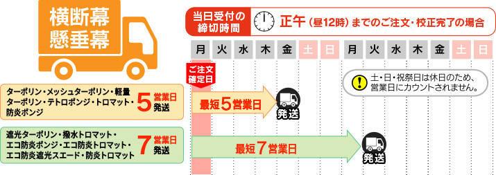 横断幕・懸垂幕 配送納期