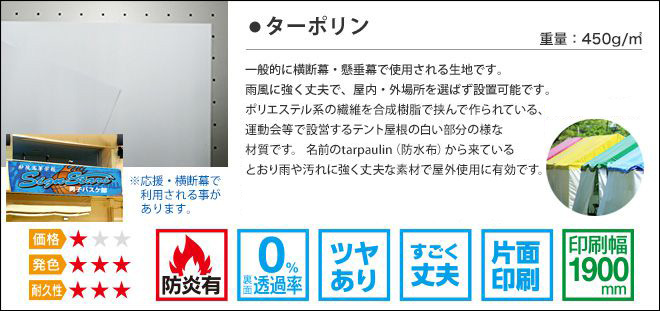 生地説明