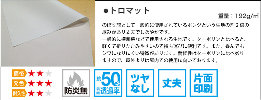 トロマット