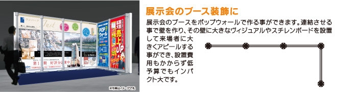 POPウォール 説明1