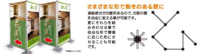 POPウォール 説明2