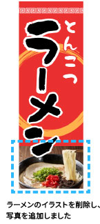 編集画面画像追加