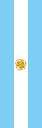 アルゼンチン2
